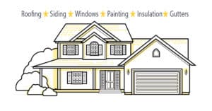 fbForm austin tx roofing, roofing in austin, roofers in austin, roofing austin tx, roofing in austin tx, austin tx roofer, austin roofer, roofer austin, austin texas roofing, roofing austin, austin roof company, roofing companies austin tx, roofing companies in austin texas